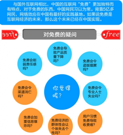 谷歌產(chǎn)品 免費(fèi)模式 免費(fèi)服務(wù) 谷歌搜索引擎